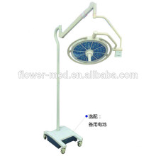 CE & ISO lámparas quirúrgicas